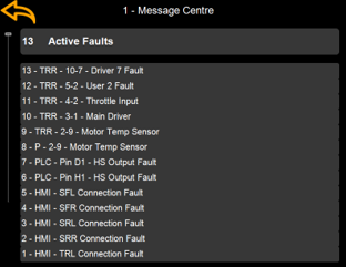 messaging-centre-one