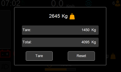 load-measurement-two